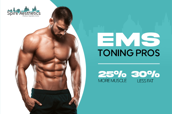 Benefits of EMS Toning Treatment to build leg muscle Belper
